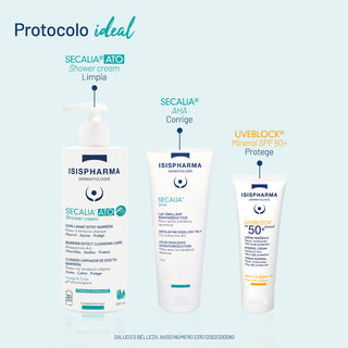 ISISPHARMA Secalia AHA Leche Emoliente 200 ml